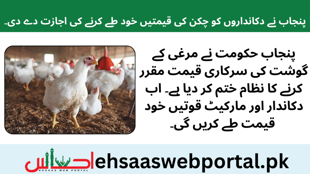 Chicken Prices image