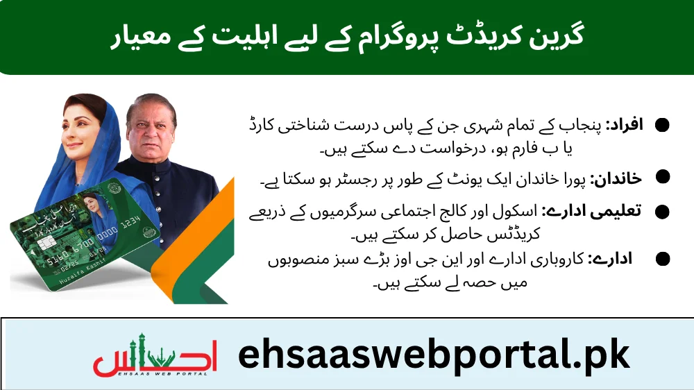 punjab green credit program Image